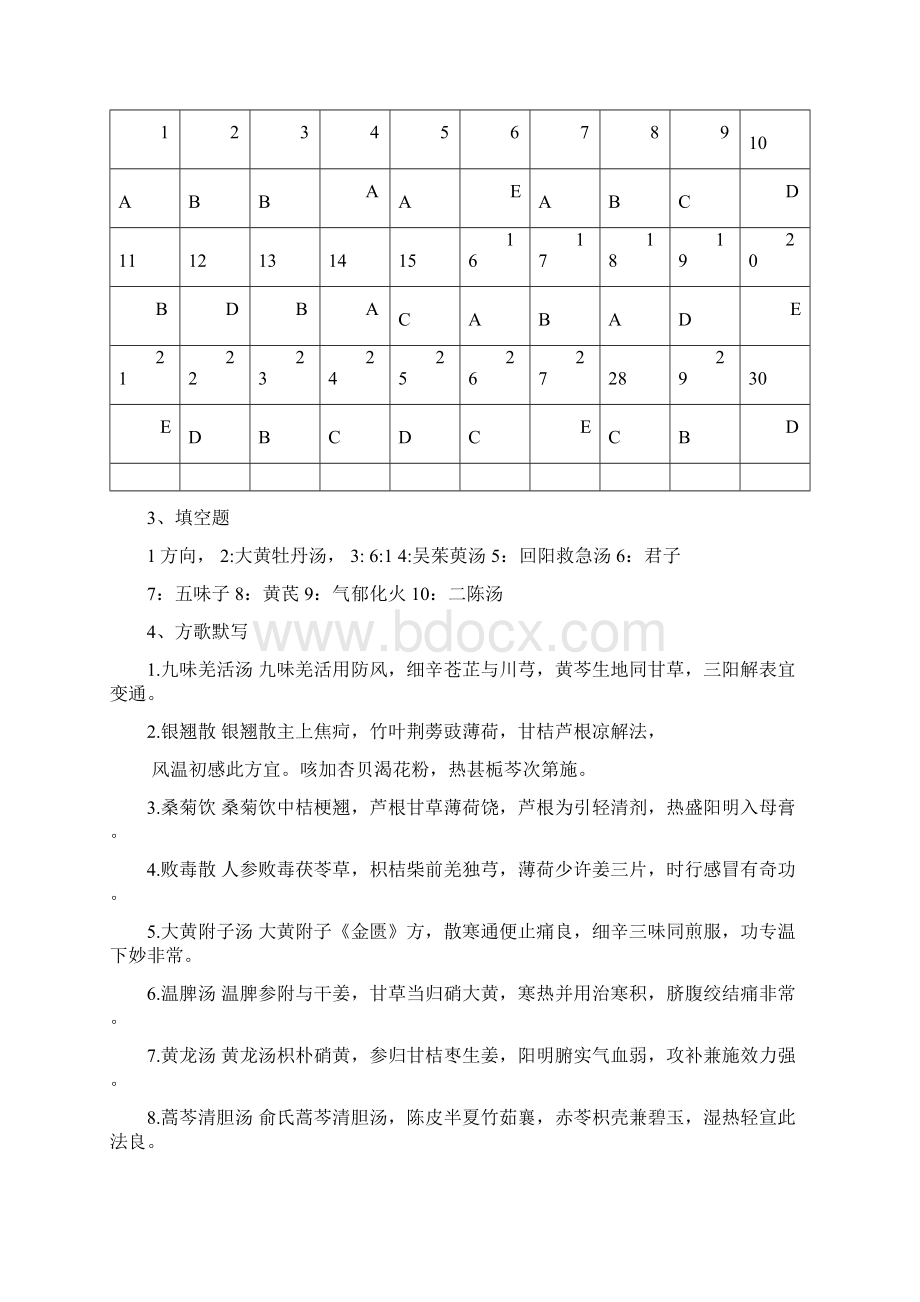 方剂学参考答案.docx_第3页