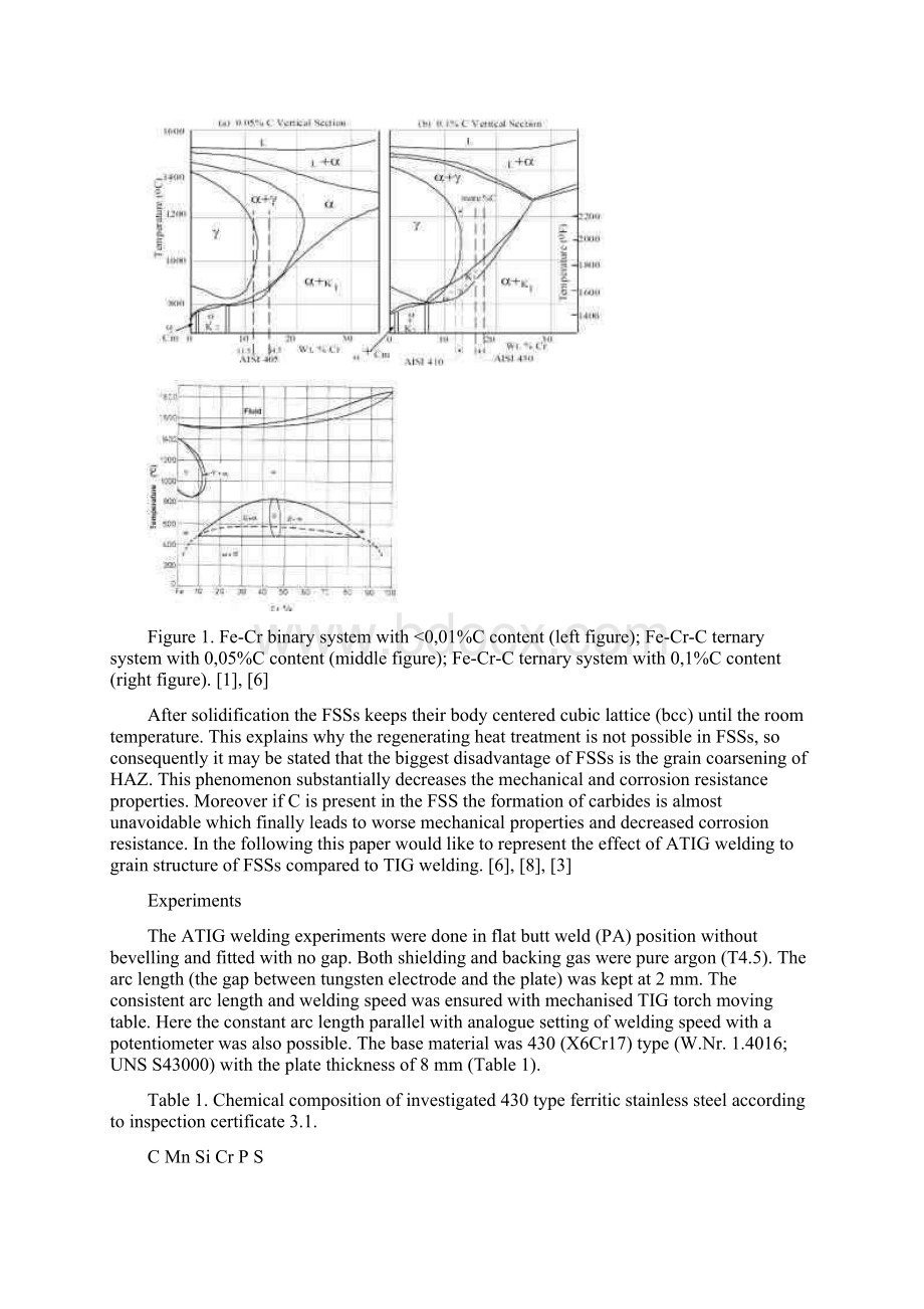 ATIG welding of ferritic stainless steels.docx_第3页