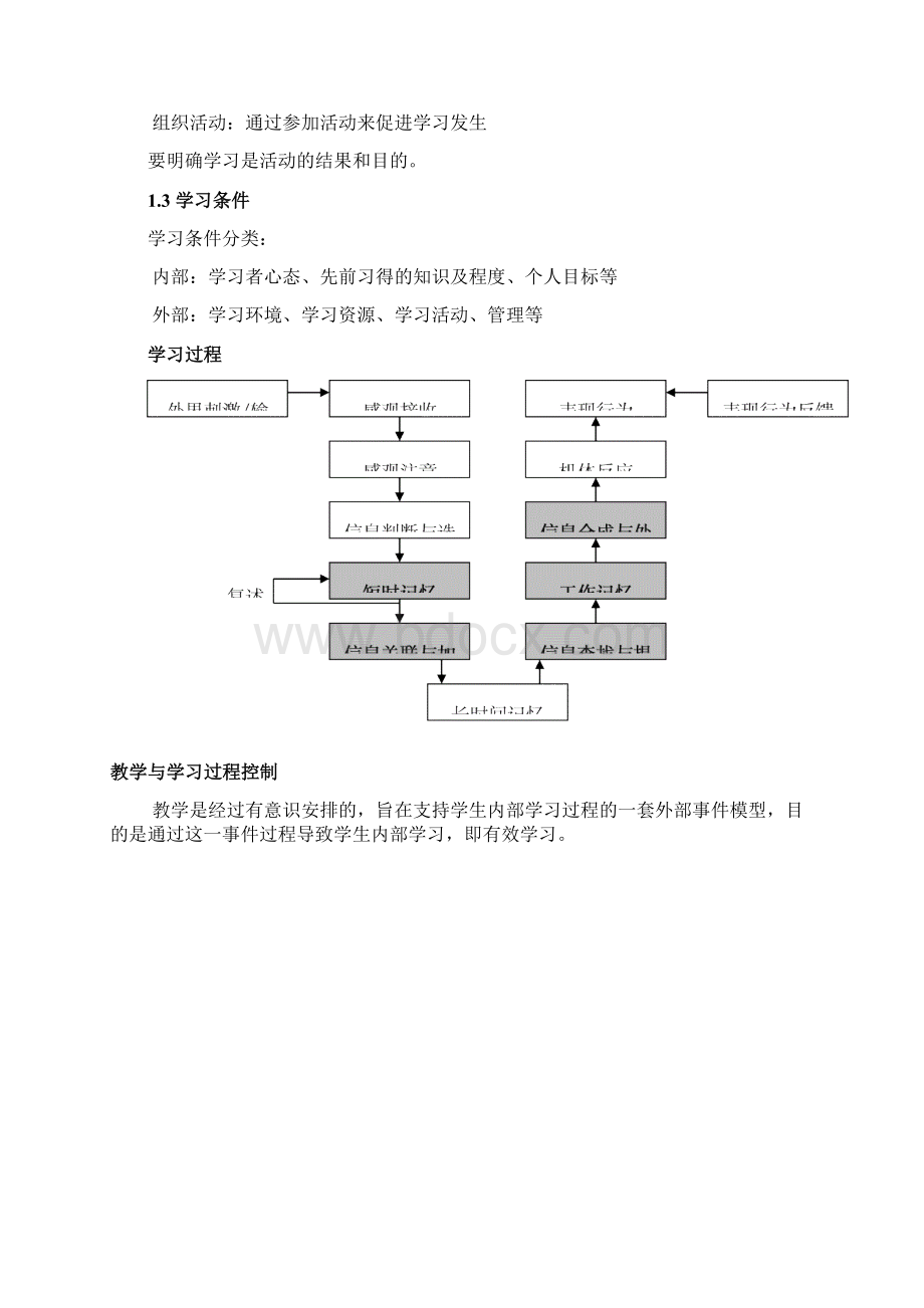 教学设计原理加涅完整笔记Word文档下载推荐.docx_第3页