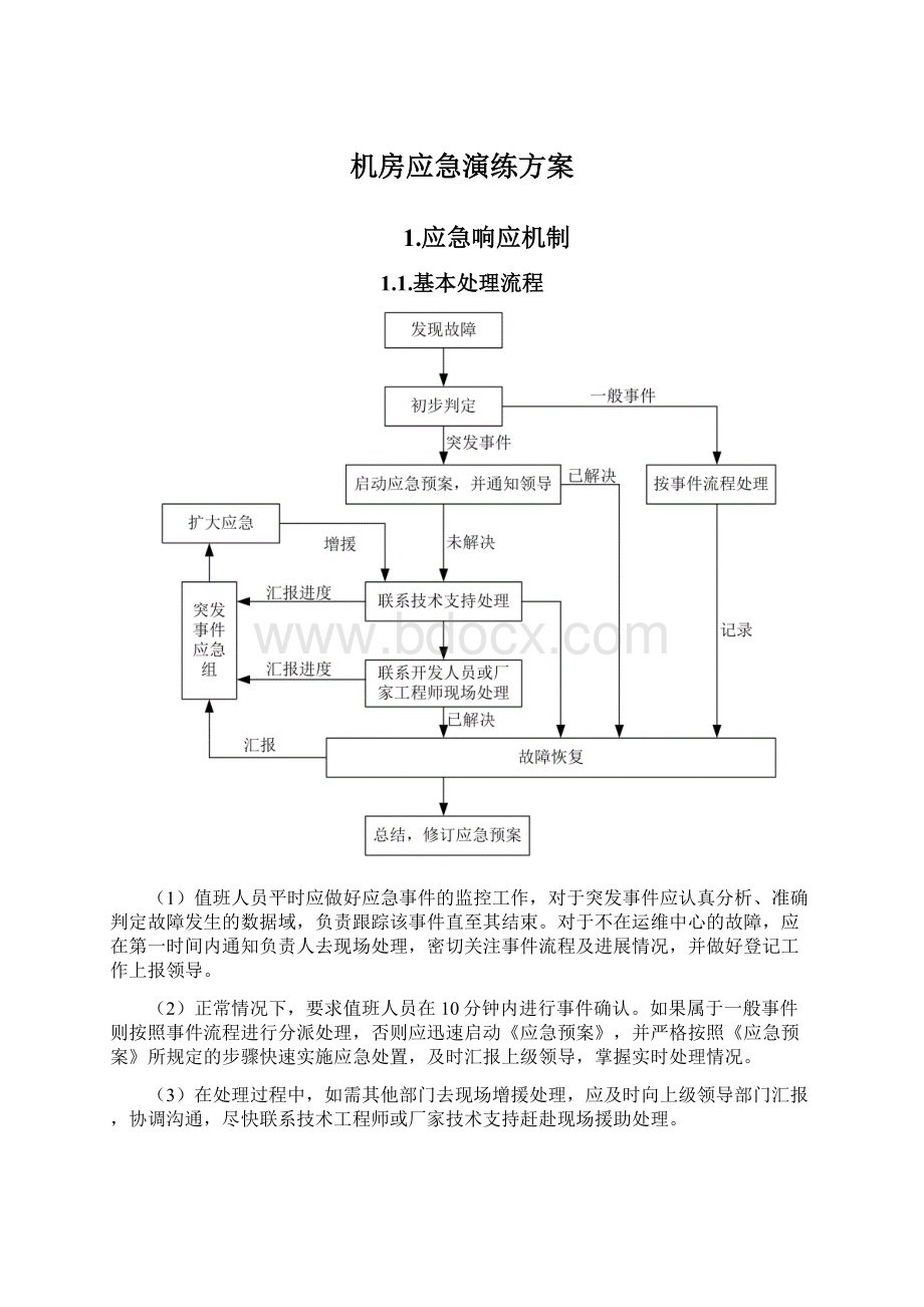 机房应急演练方案文档格式.docx