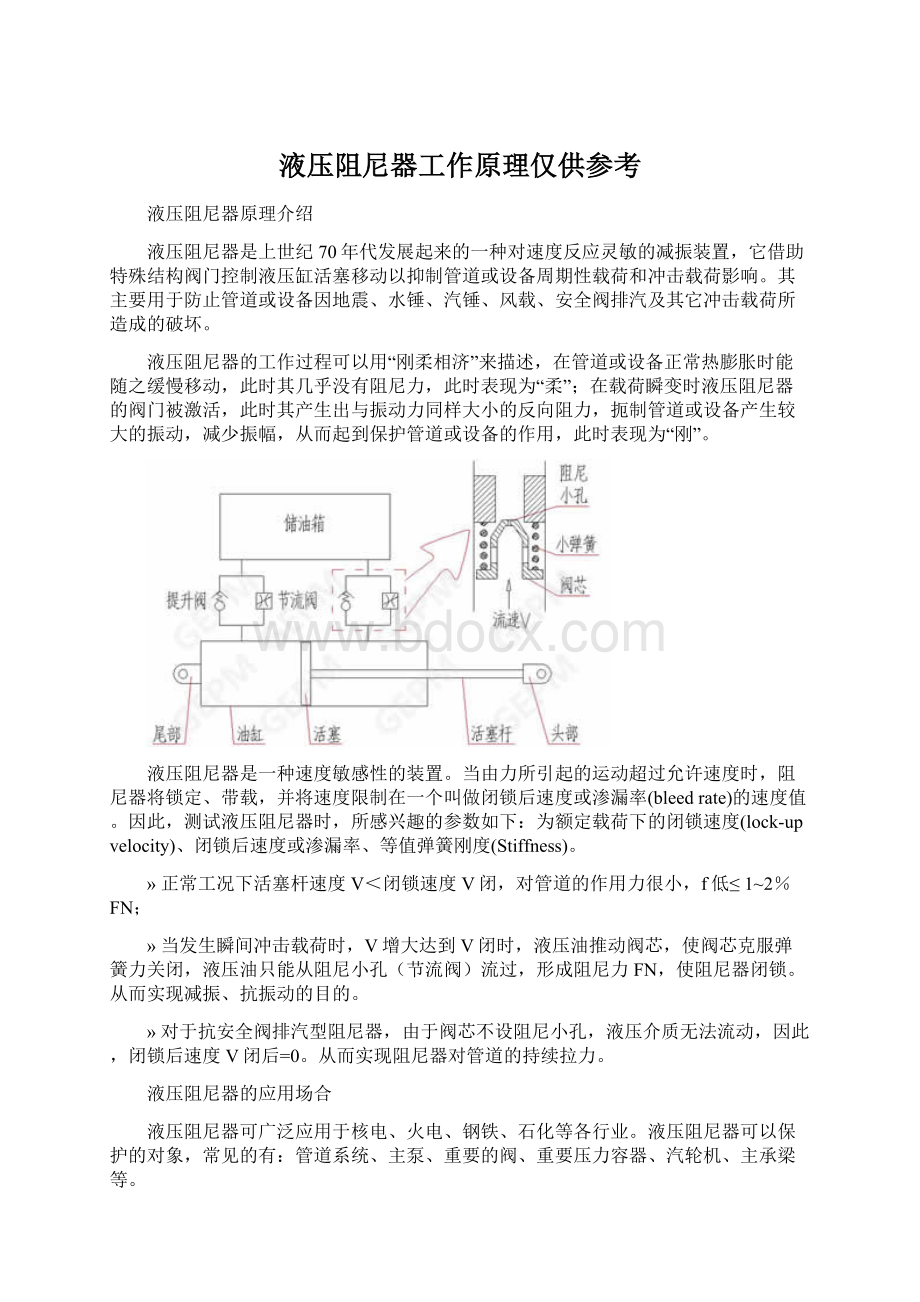 液压阻尼器工作原理仅供参考Word文档下载推荐.docx_第1页