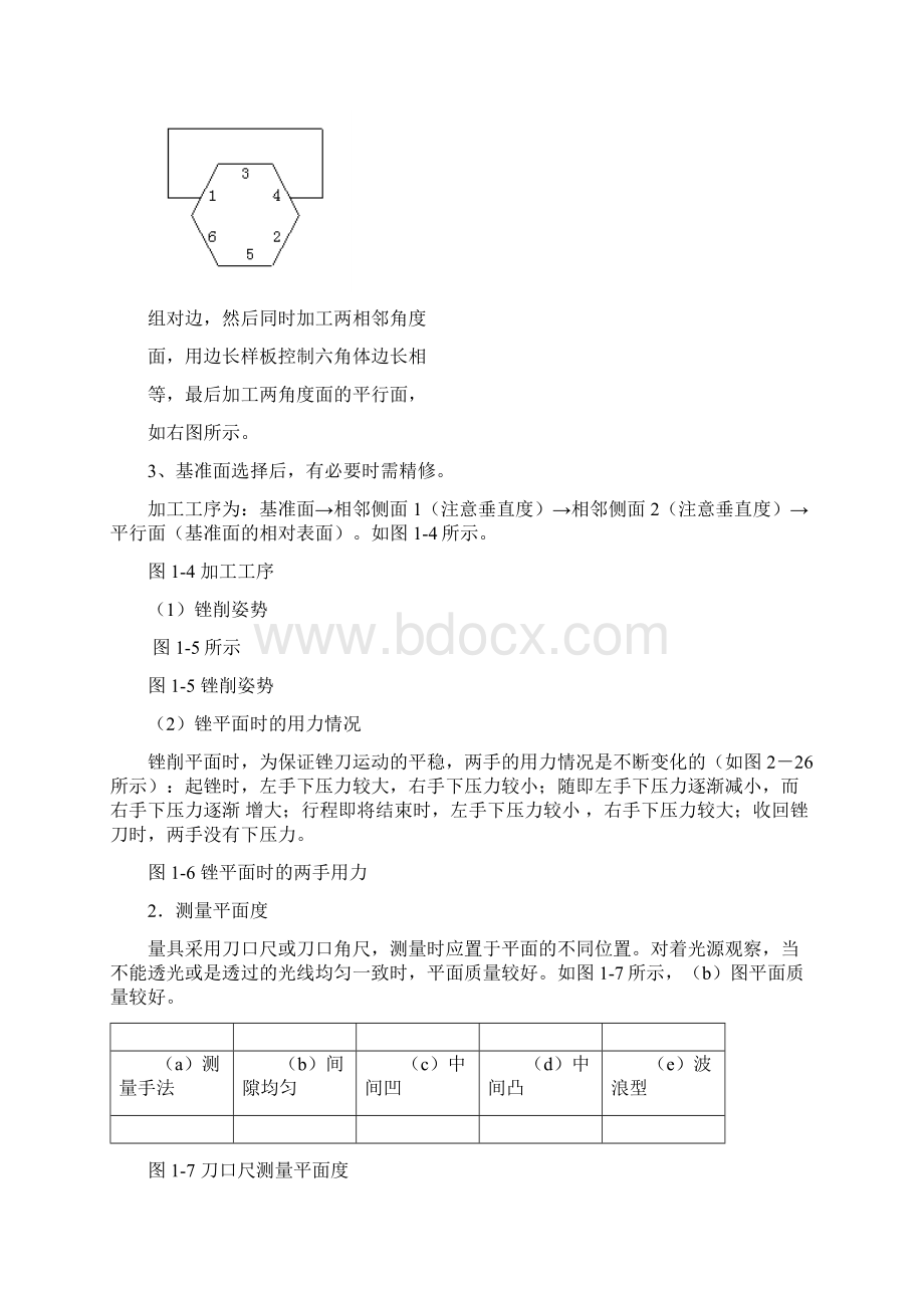 钳工实训项目.docx_第2页