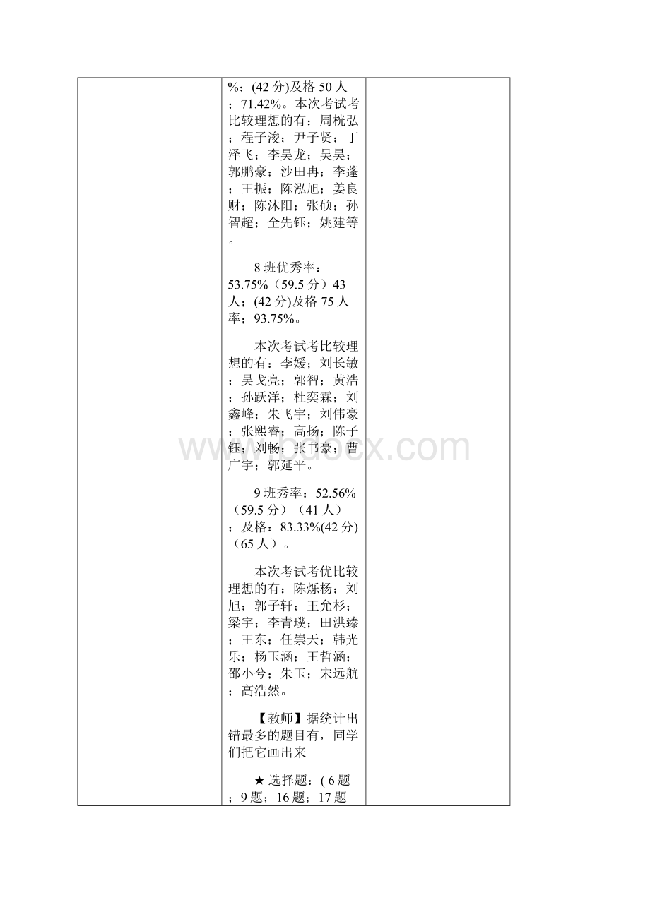 初中物理中考模拟试题讲评教学设计学情分析教材分析课后反思.docx_第2页