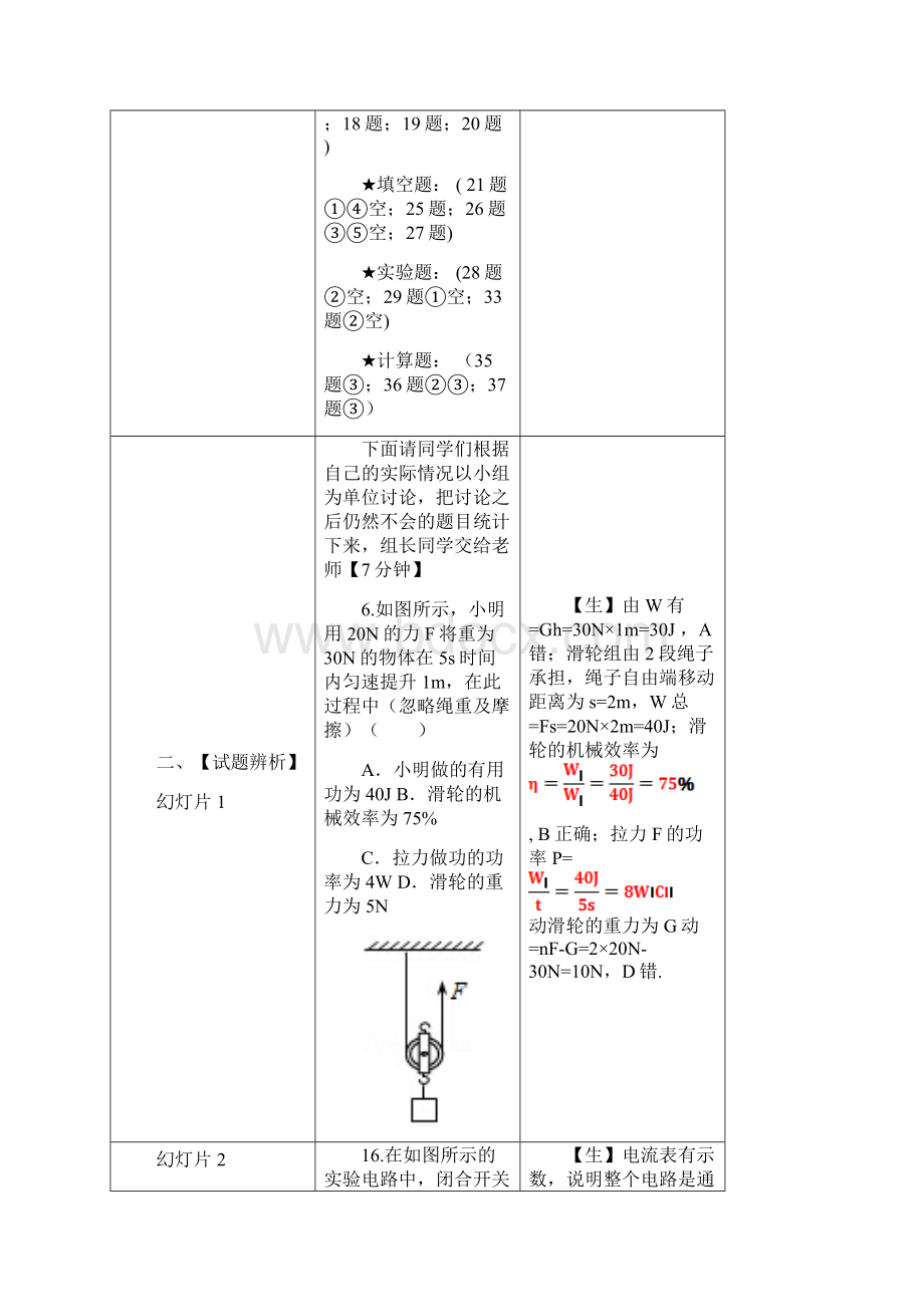 初中物理中考模拟试题讲评教学设计学情分析教材分析课后反思.docx_第3页