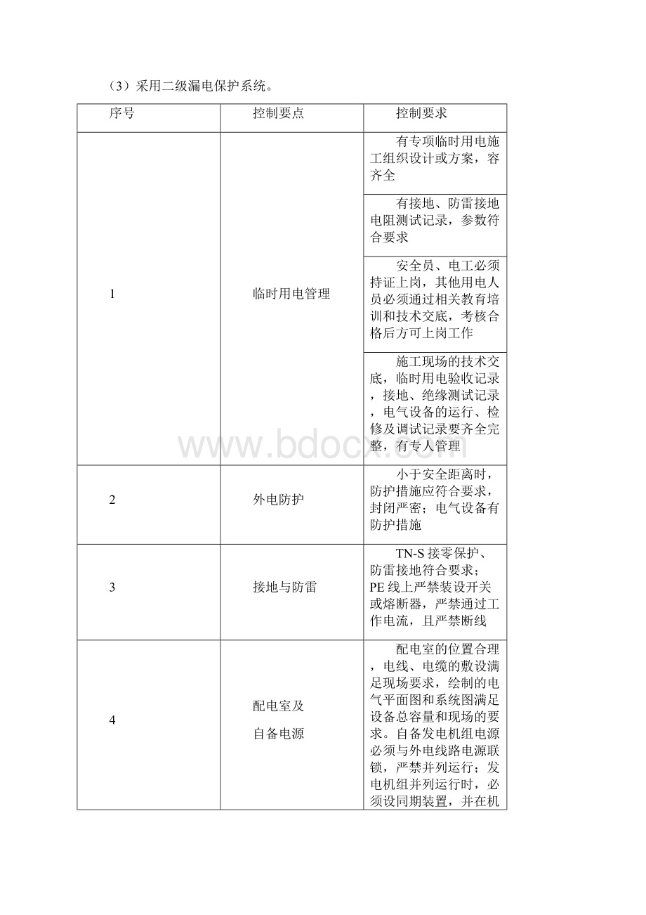 施工临时用电监理实施细则Word文档格式.docx_第2页