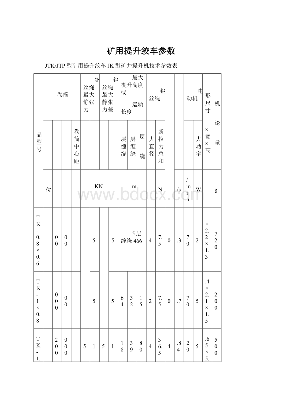 矿用提升绞车参数.docx