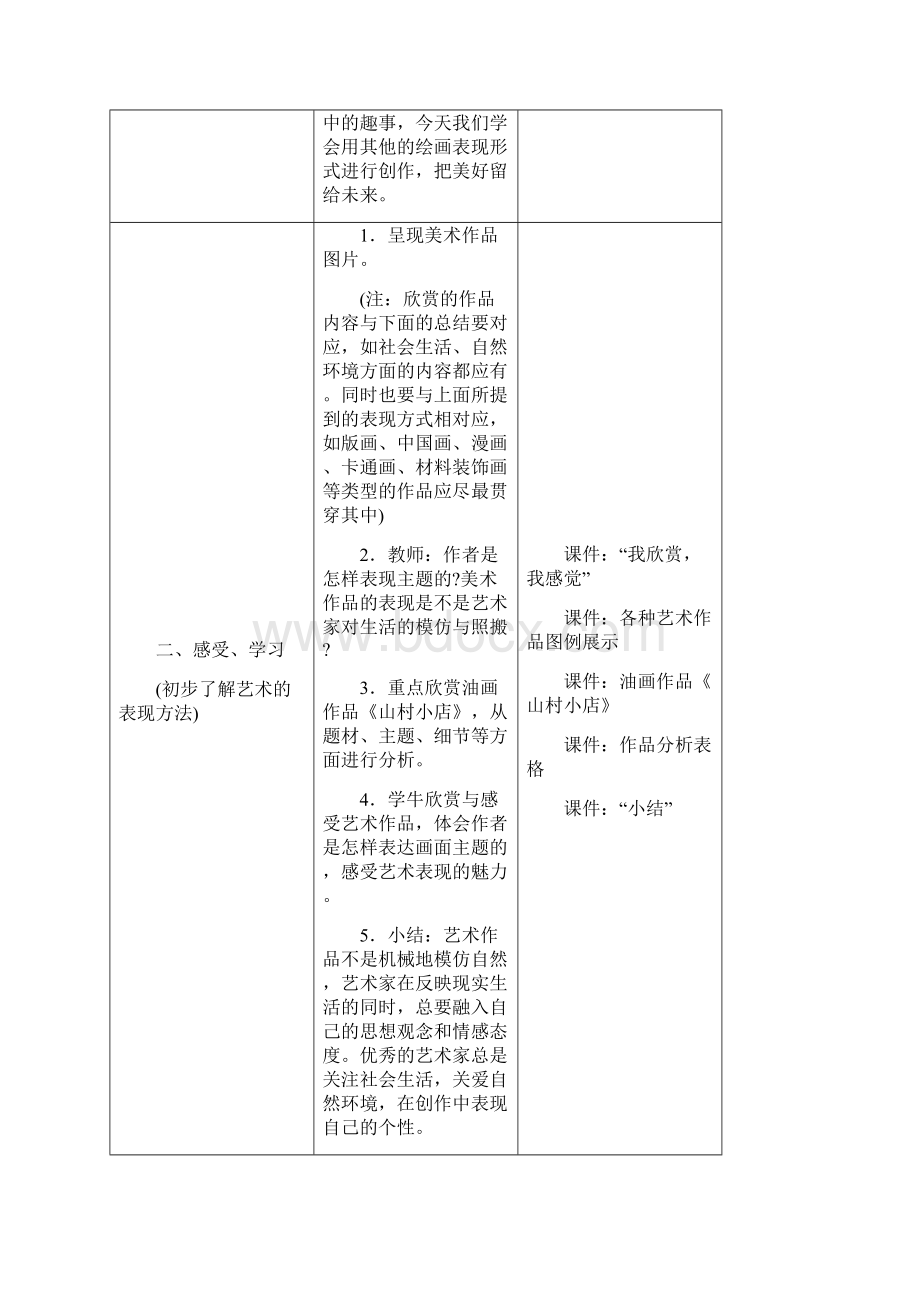 湘教版七年级下册美术教案全册.docx_第3页