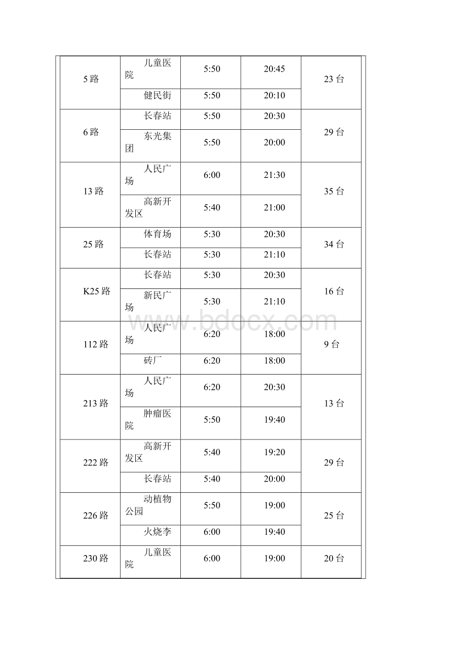 长春首末班车时间表.docx_第3页