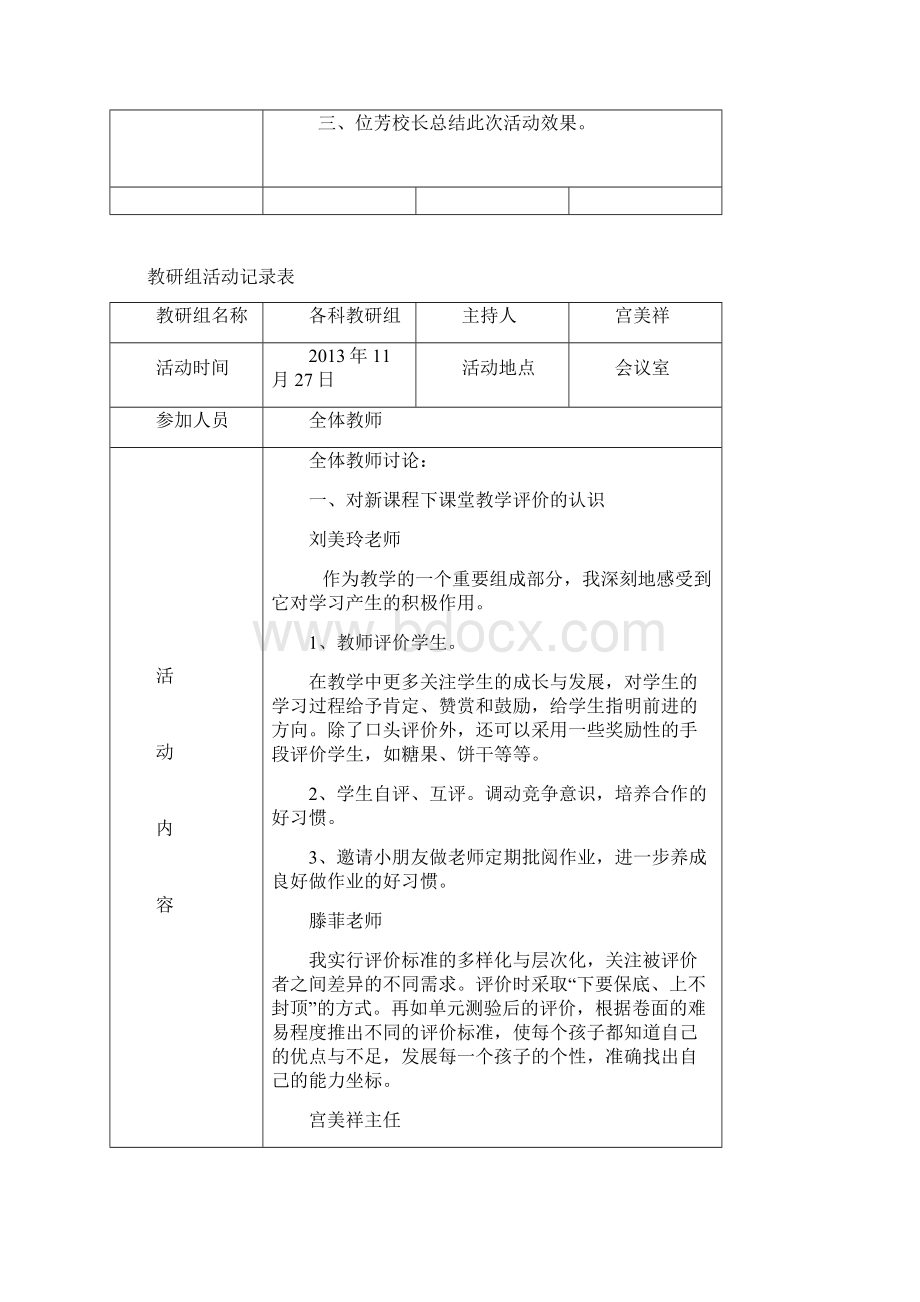 教研组活动记录表.docx_第2页