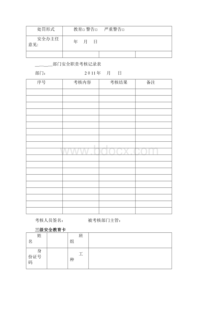 安全生产会议记录表Word格式.docx_第2页