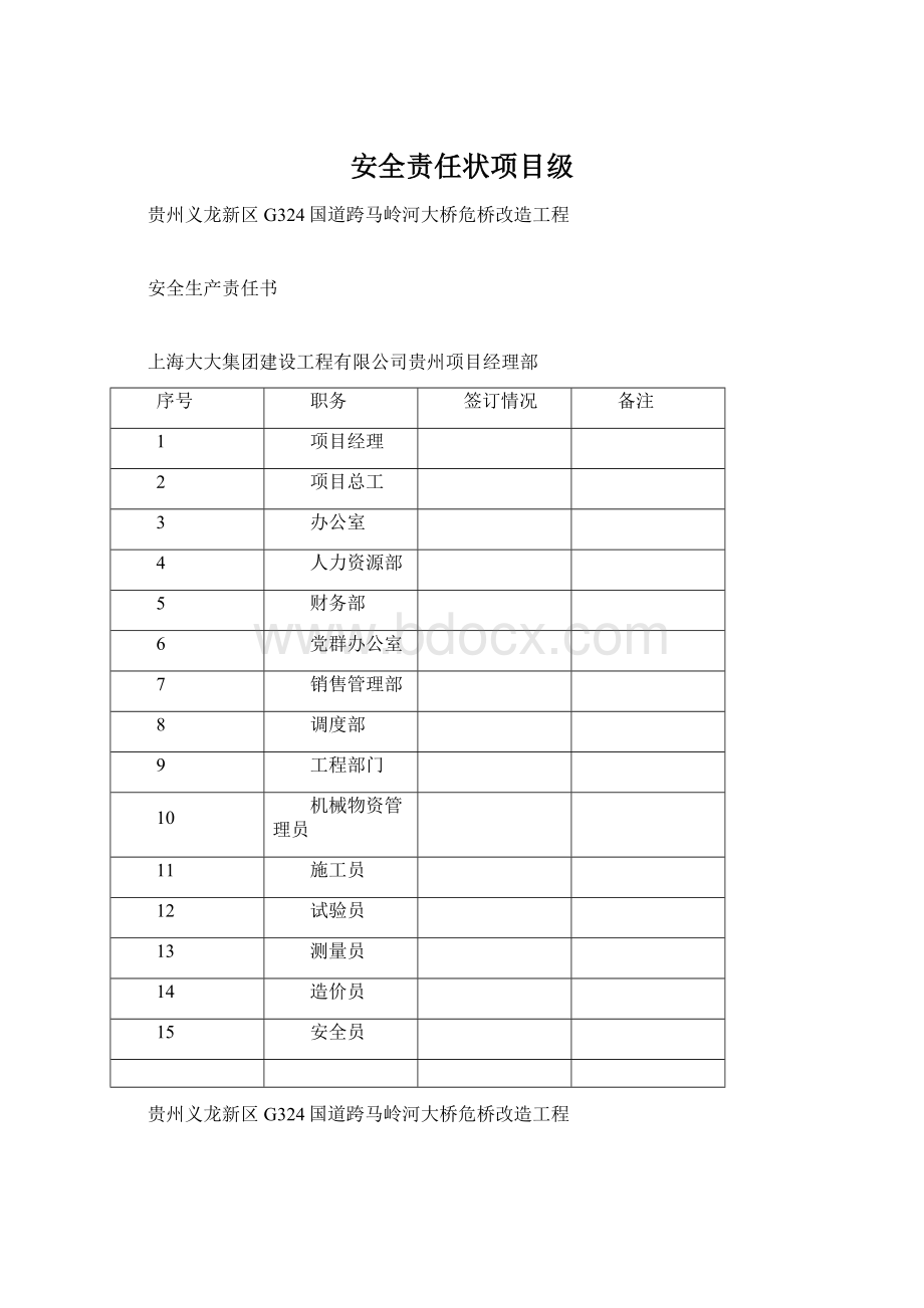 安全责任状项目级Word文档格式.docx