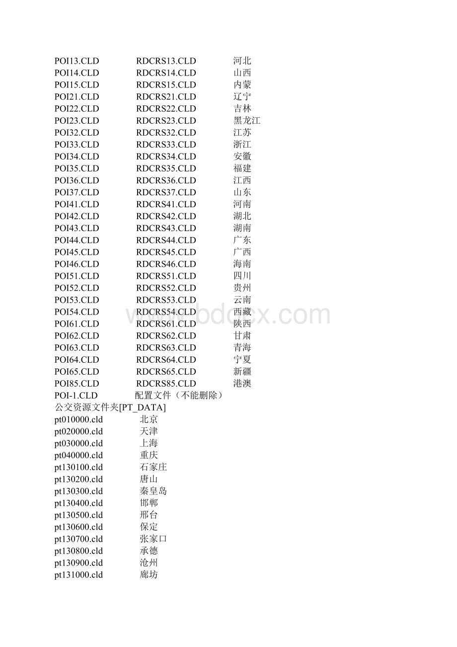 凯立德详细解析文档格式.docx_第3页