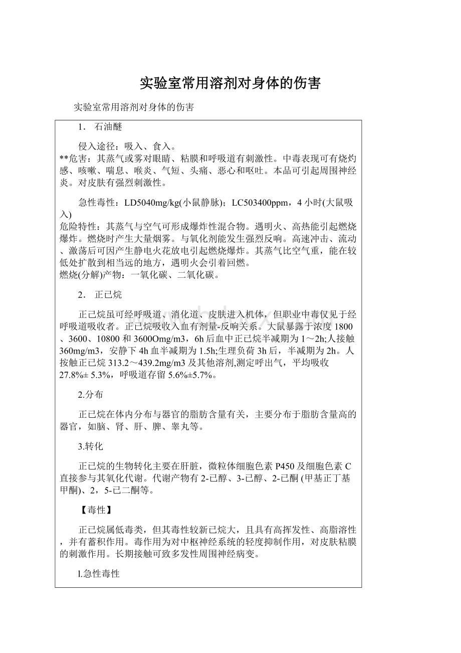 实验室常用溶剂对身体的伤害.docx