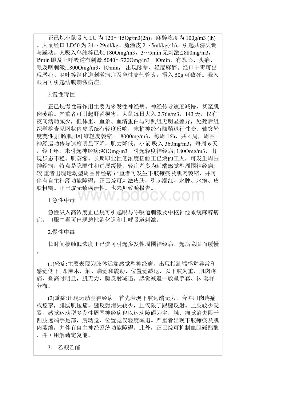 实验室常用溶剂对身体的伤害.docx_第2页