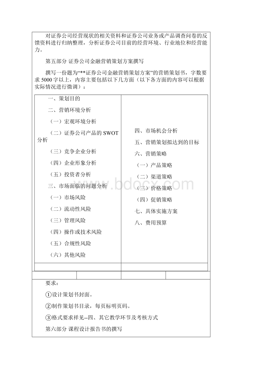 金融营销实务实训报告书Word下载.docx_第3页