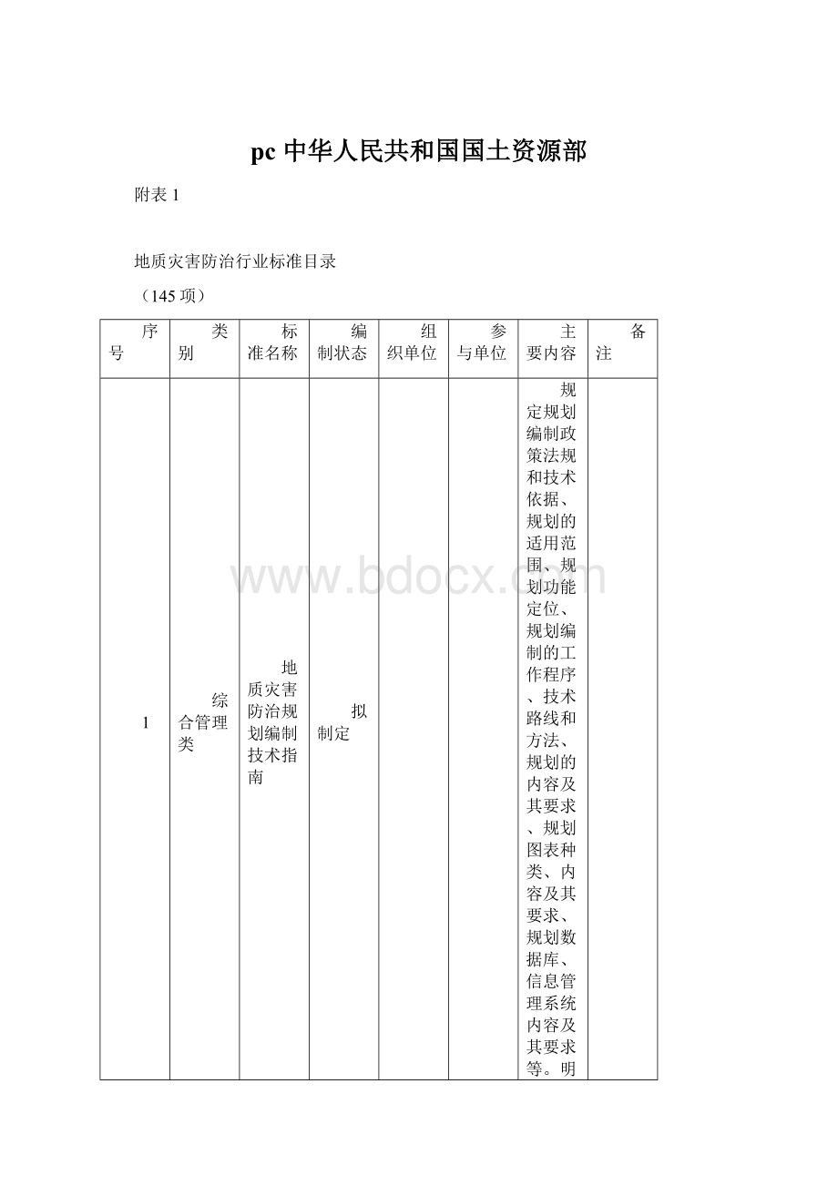 pc中华人民共和国国土资源部Word文件下载.docx_第1页