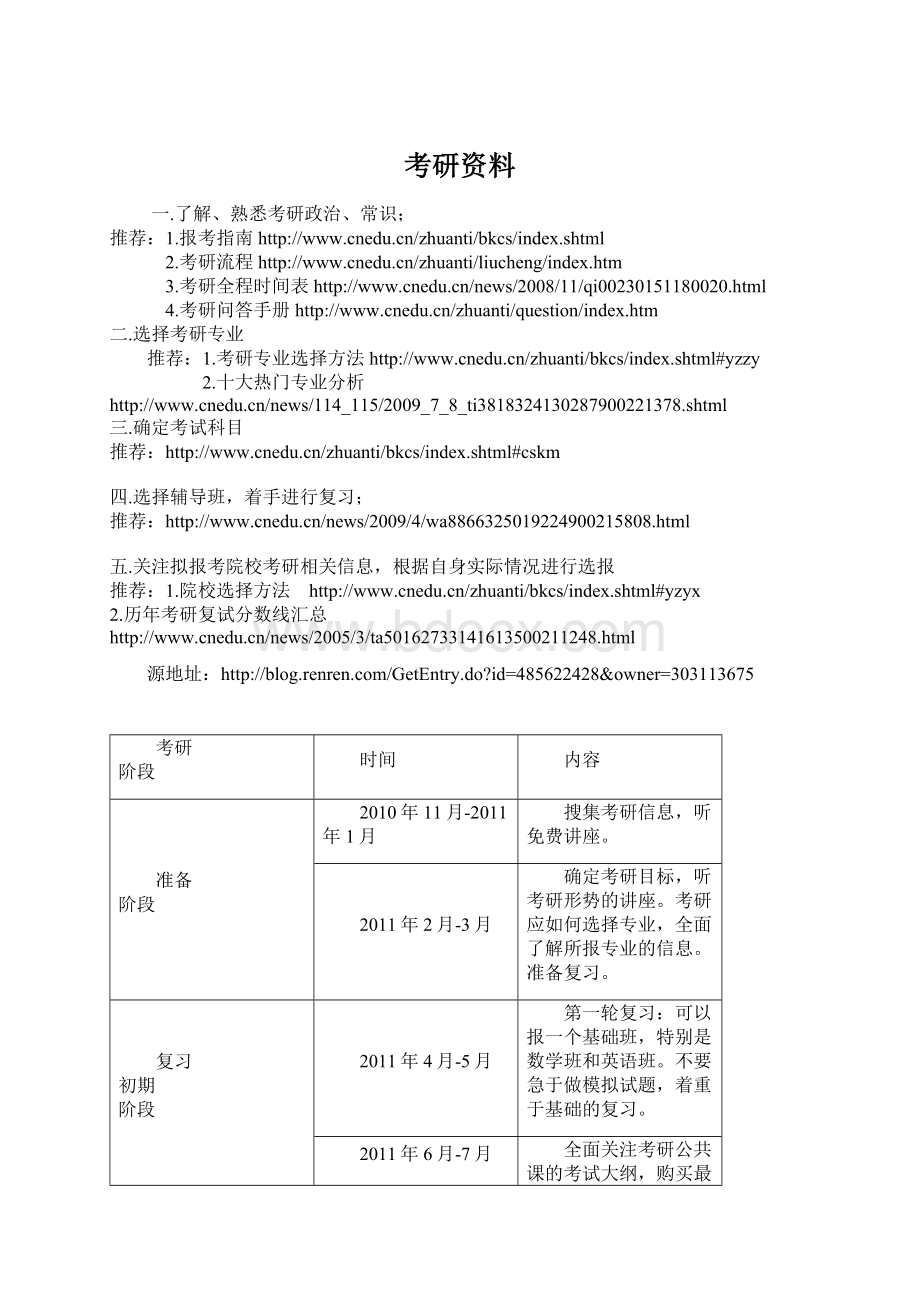 考研资料.docx_第1页