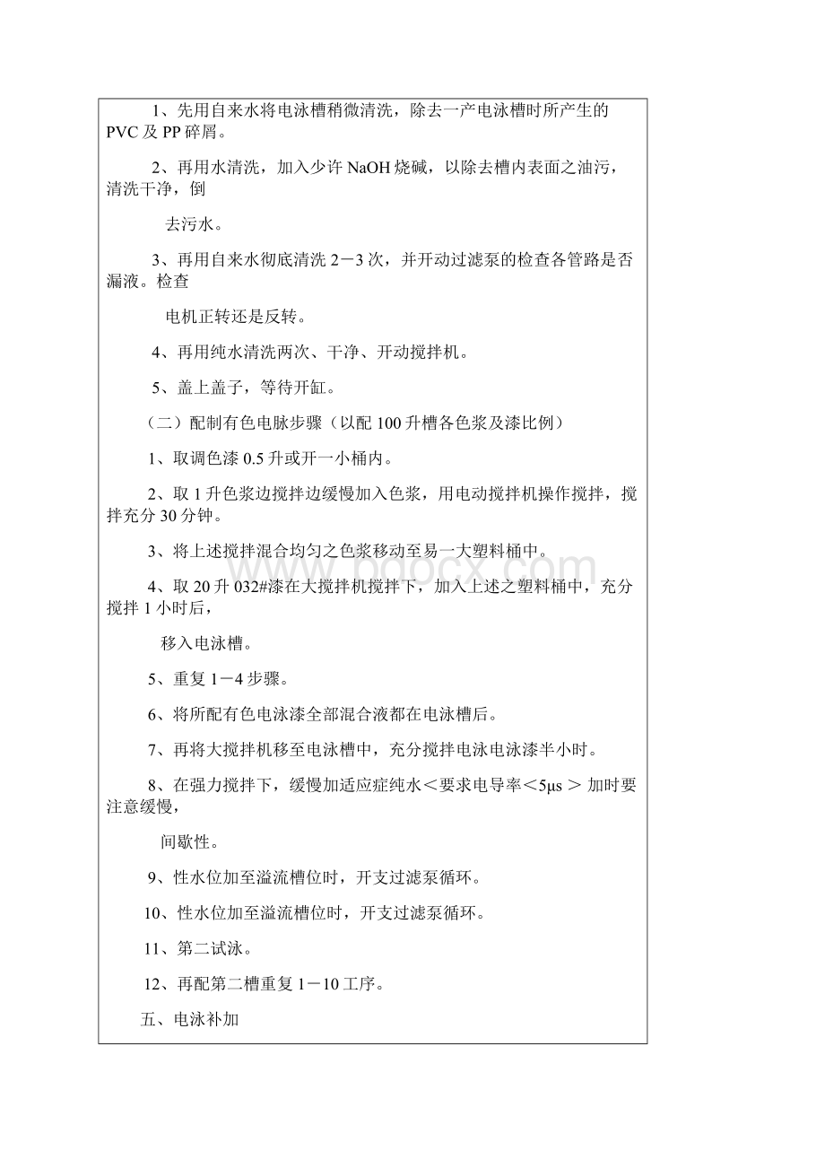 表面处理电泳漆.docx_第2页