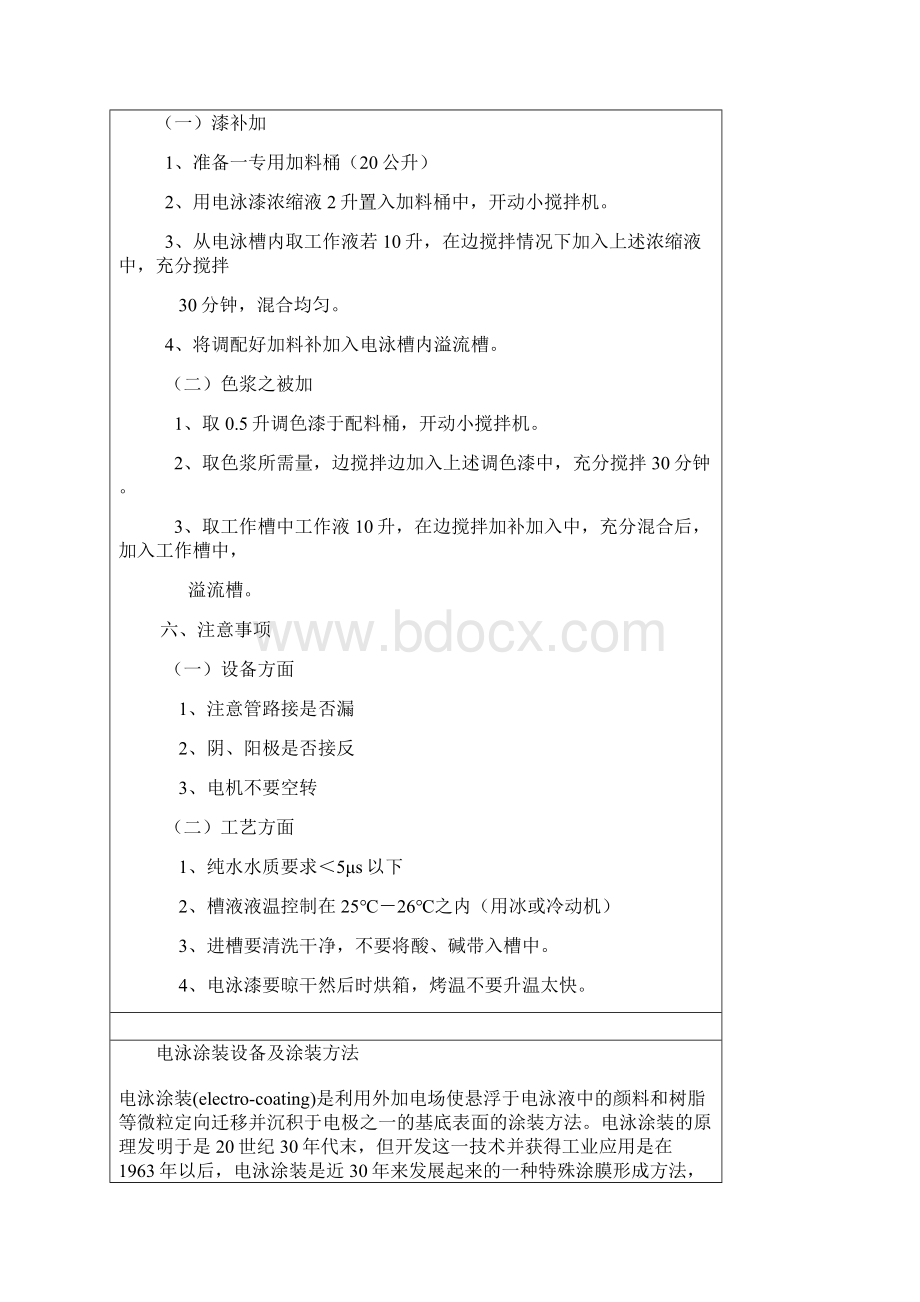 表面处理电泳漆文档格式.docx_第3页