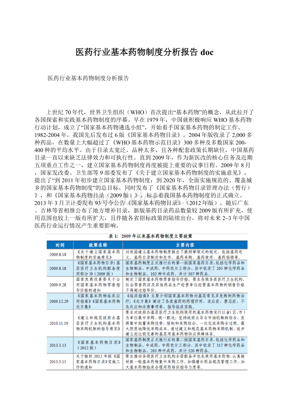 医药行业基本药物制度分析报告doc.docx