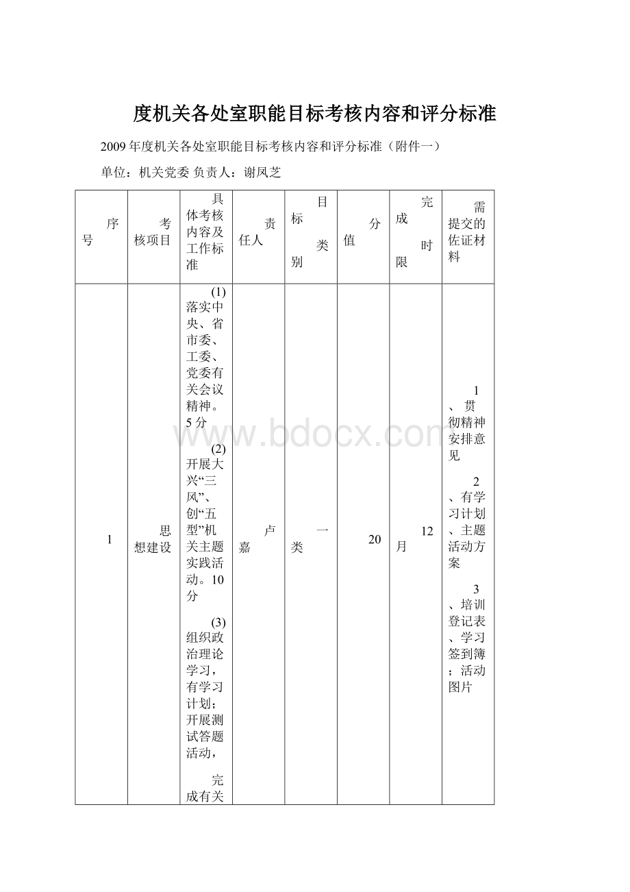 度机关各处室职能目标考核内容和评分标准Word下载.docx