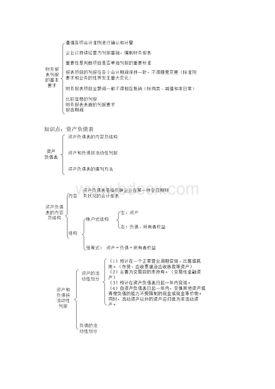 第二十三章财务报告.docx_第3页