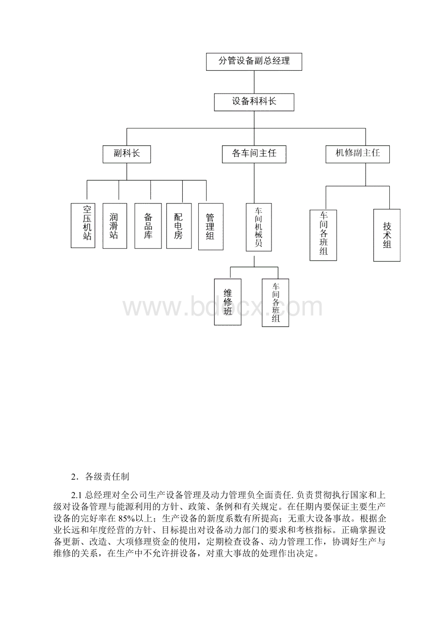 设备管理知识讲座.docx_第3页