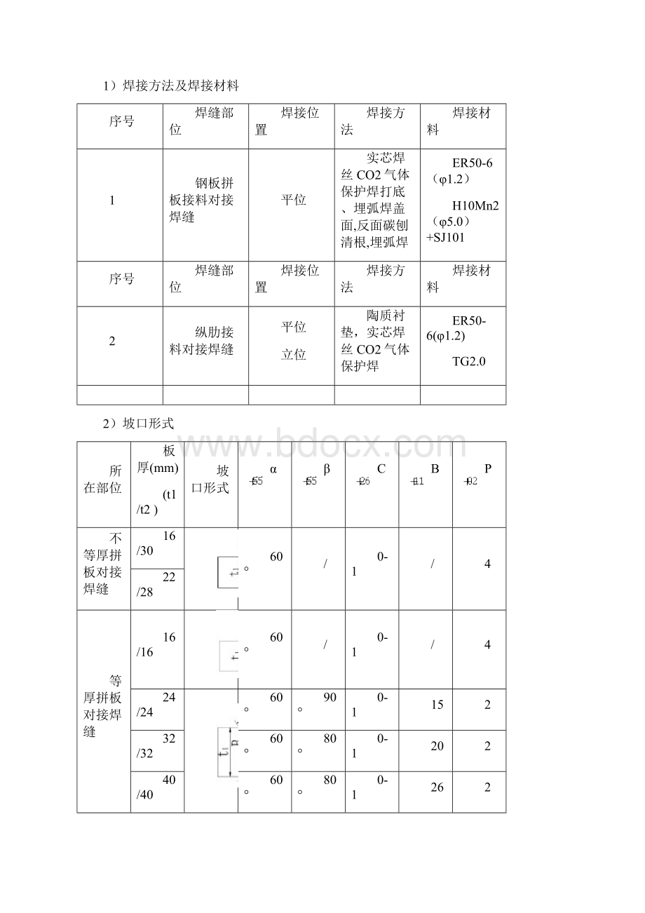 钢结构焊接工艺规程.docx_第3页