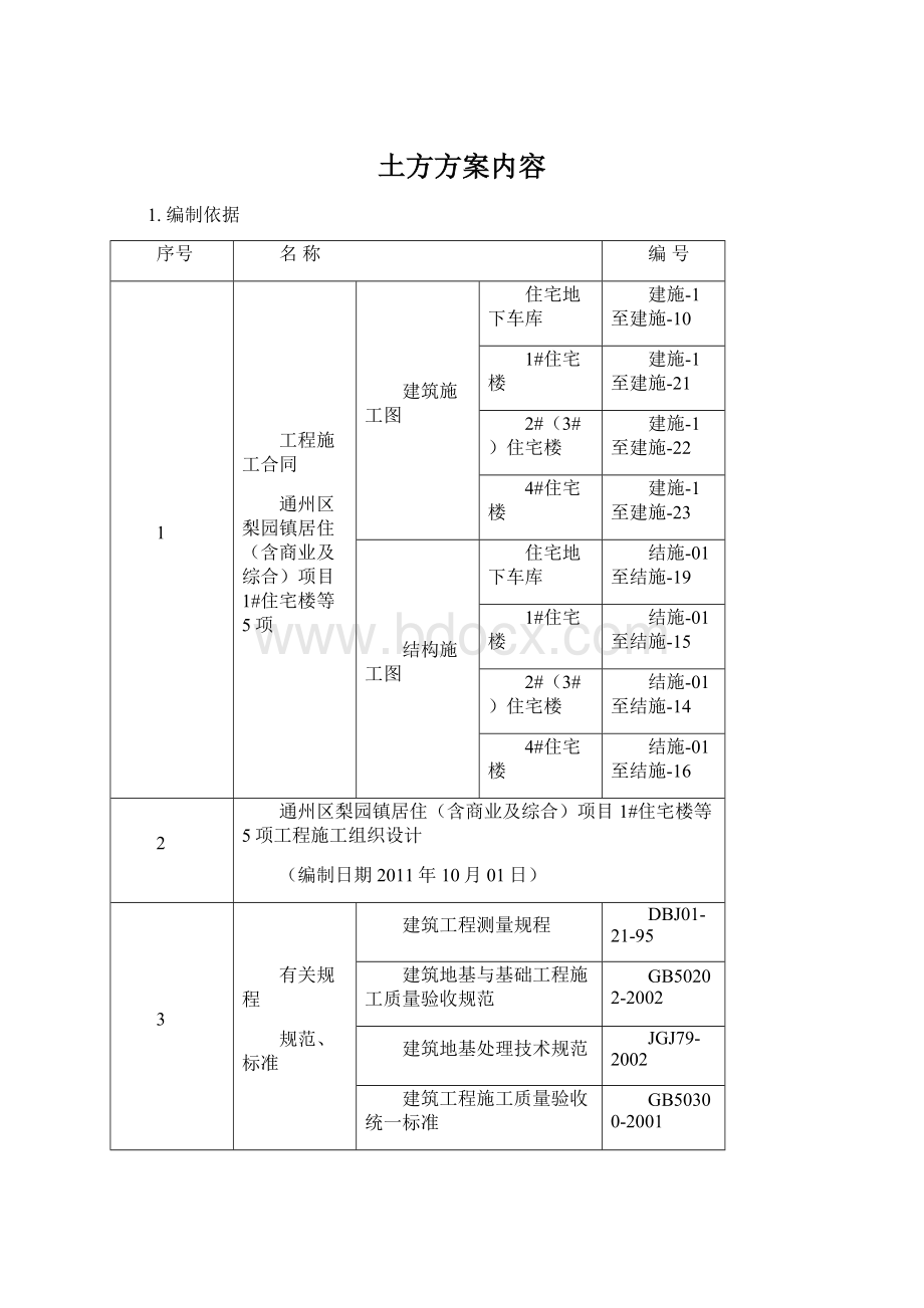 土方方案内容Word文档格式.docx