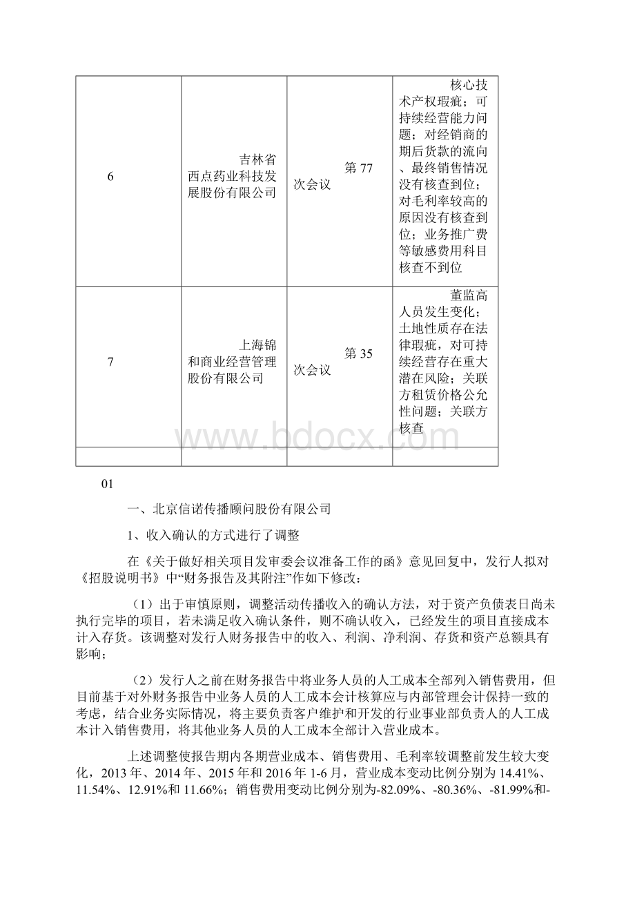 IPO否决案例深度精华版主板部分分析.docx_第2页