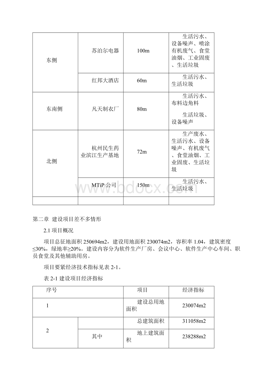 华为杭州二期生产基地建设项目杭州国家高新技术产业开发区.docx_第3页