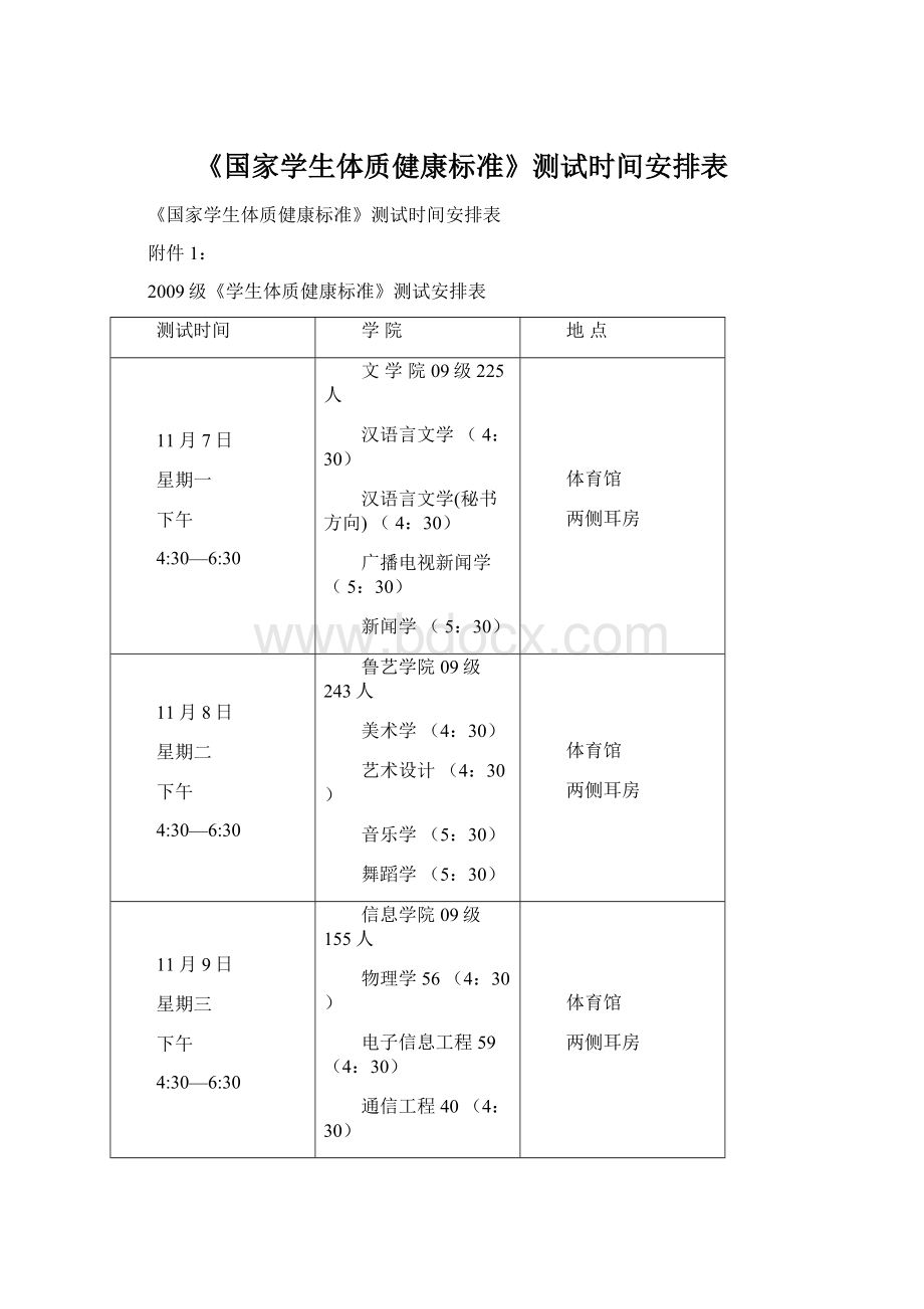 《国家学生体质健康标准》测试时间安排表Word文档下载推荐.docx_第1页