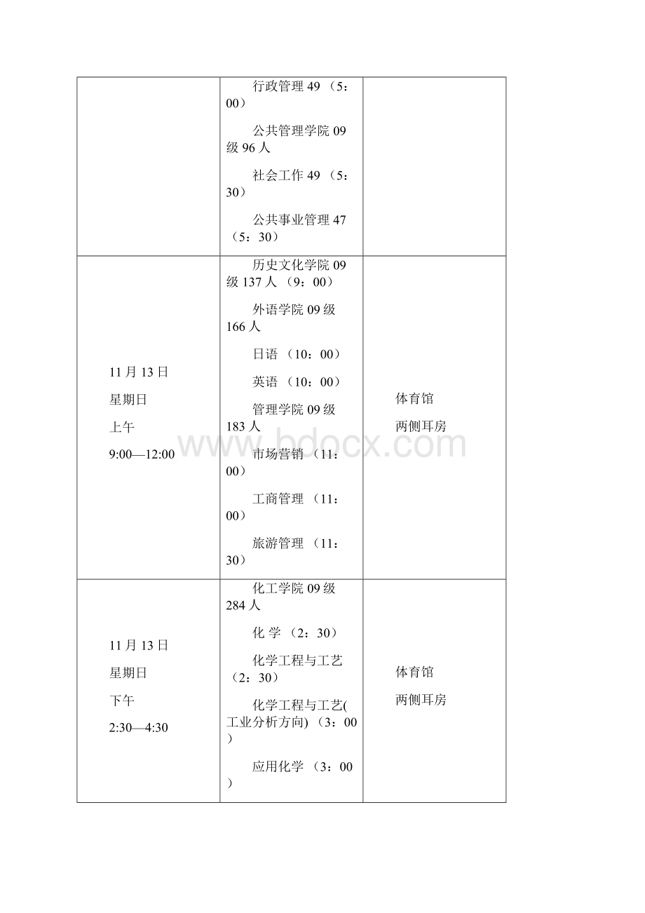 《国家学生体质健康标准》测试时间安排表Word文档下载推荐.docx_第3页