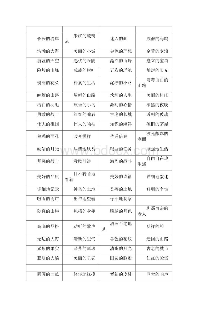 小学语文词语搭配大全.docx_第2页