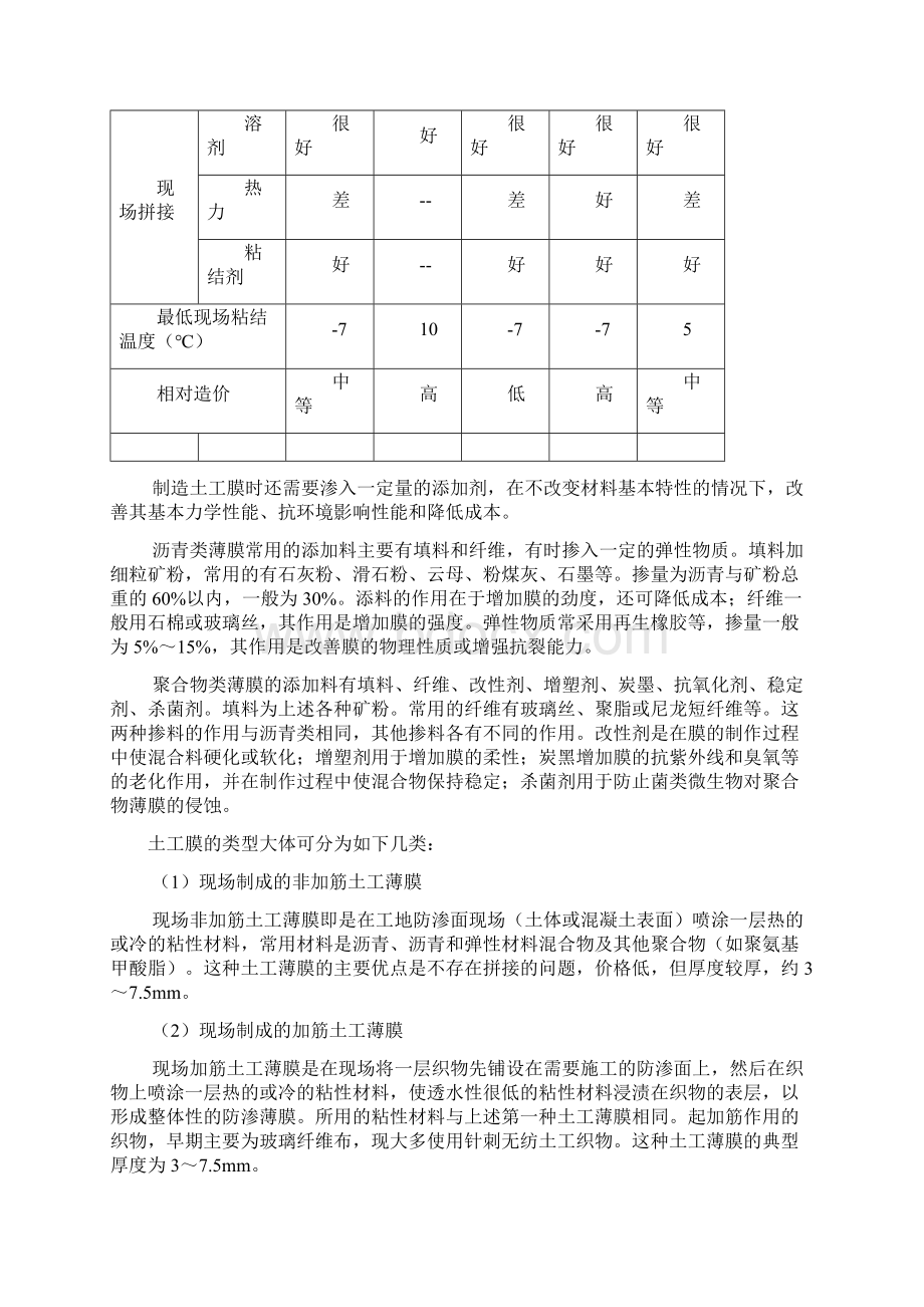 土工合成材料的工程应用.docx_第3页