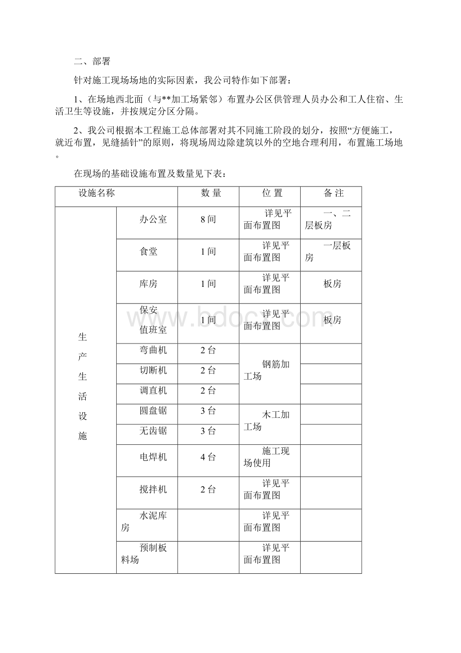 施工现场总平面布置解决方法Word文档下载推荐.docx_第2页