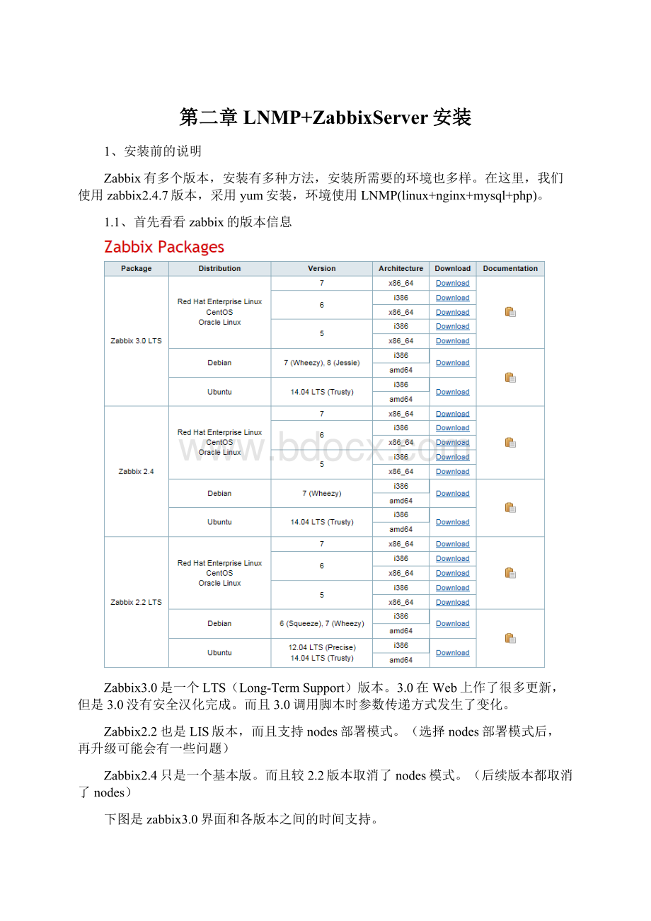 第二章LNMP+ZabbixServer安装Word文档下载推荐.docx_第1页