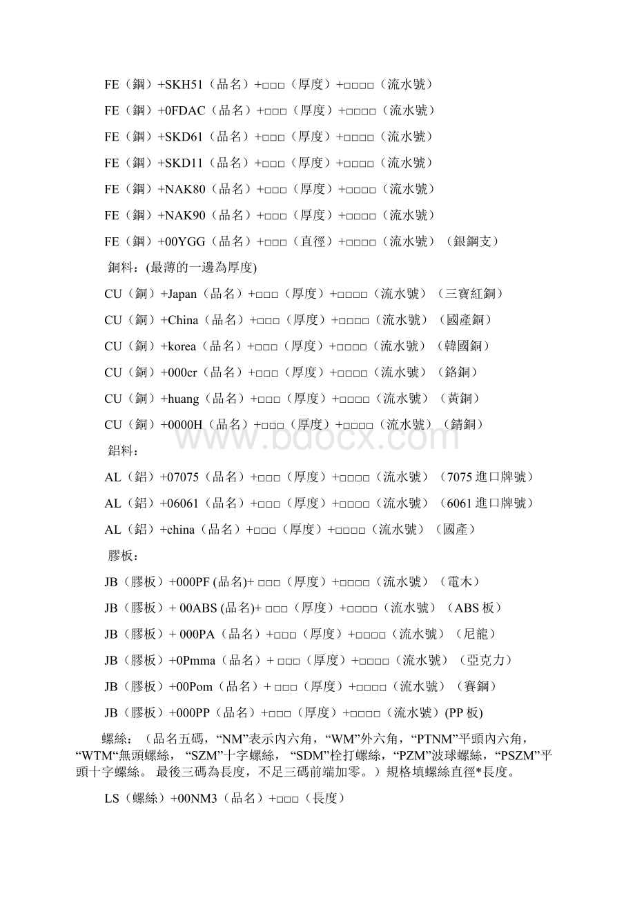 模具部上ERP系统的编码原则资料.docx_第2页