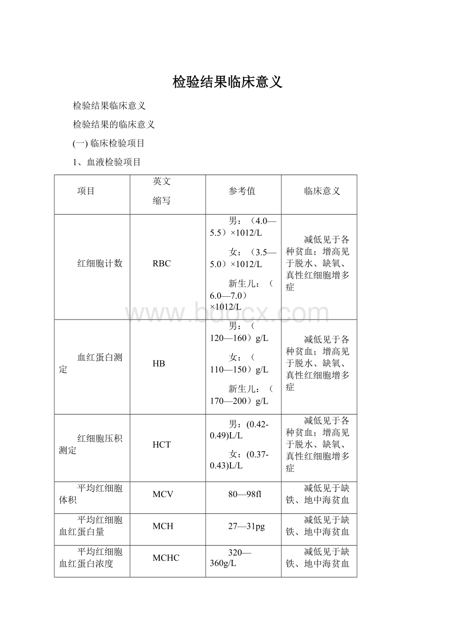 检验结果临床意义文档格式.docx_第1页