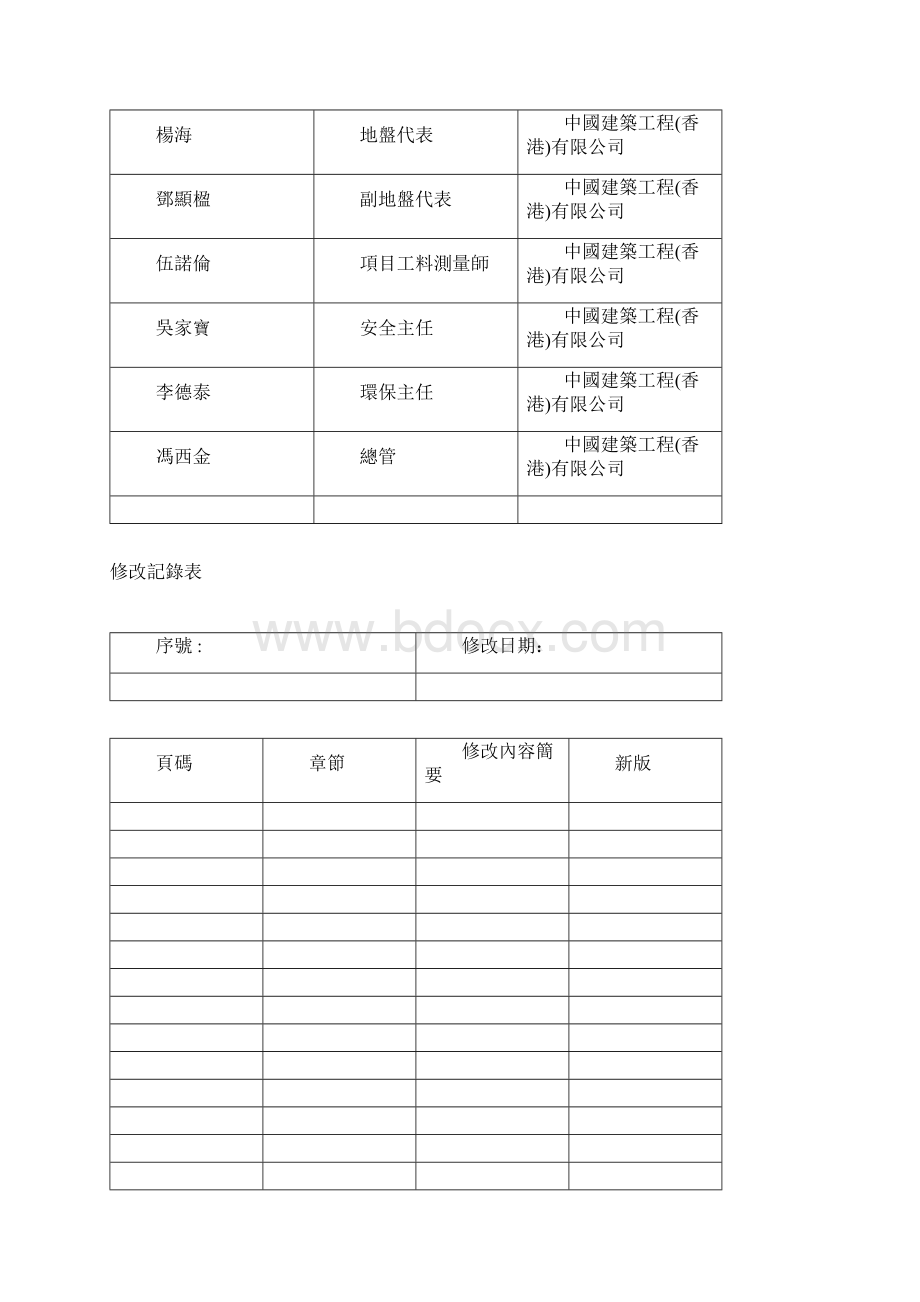 项目综合管理计划docWord文件下载.docx_第2页