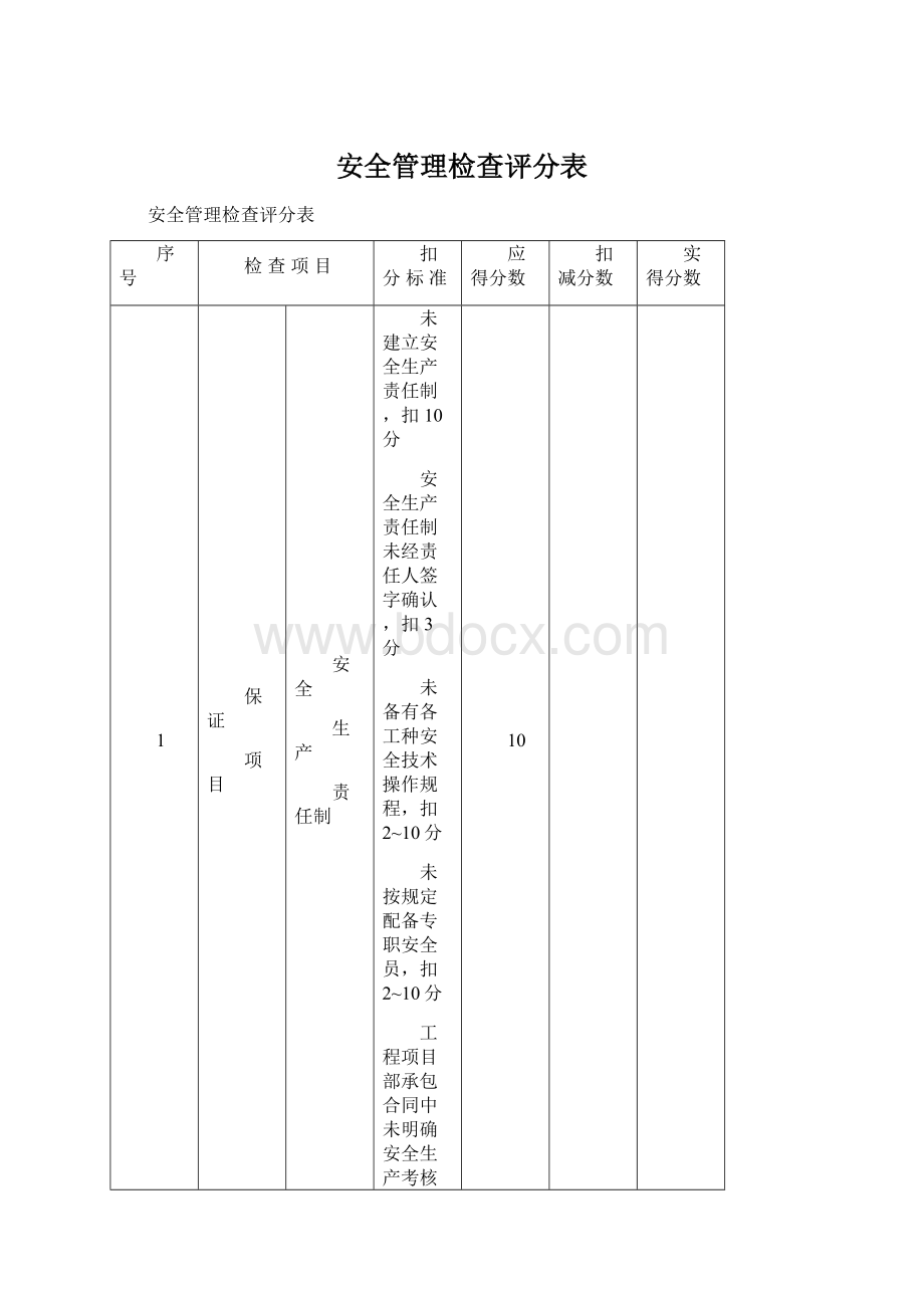 安全管理检查评分表Word文档格式.docx