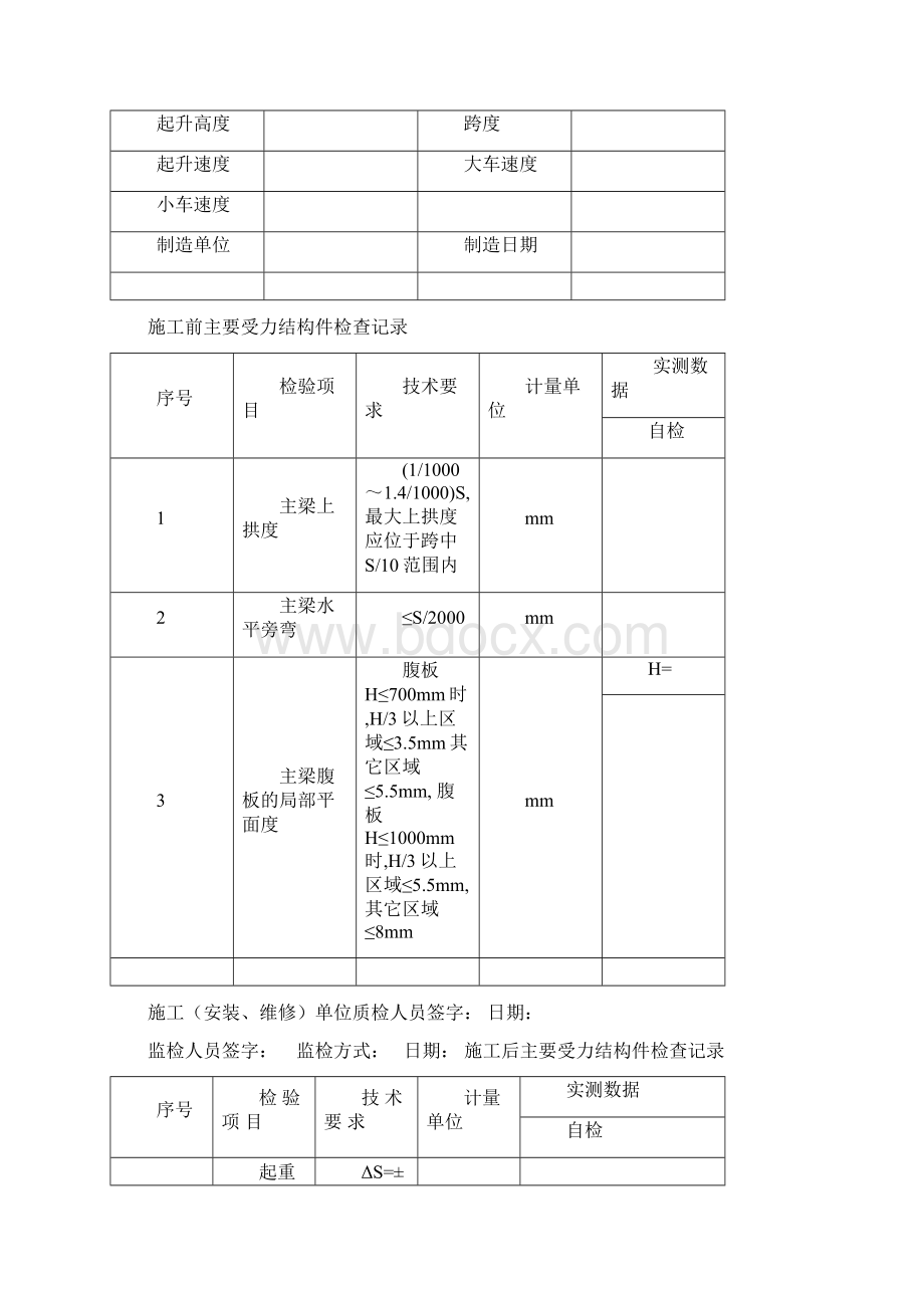 起重机械工作见证质量计划工作见证.docx_第2页