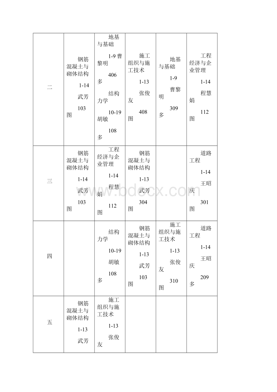 建筑工程技术系课程表学习资料.docx_第2页