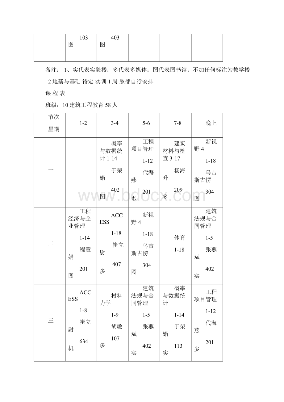 建筑工程技术系课程表学习资料.docx_第3页