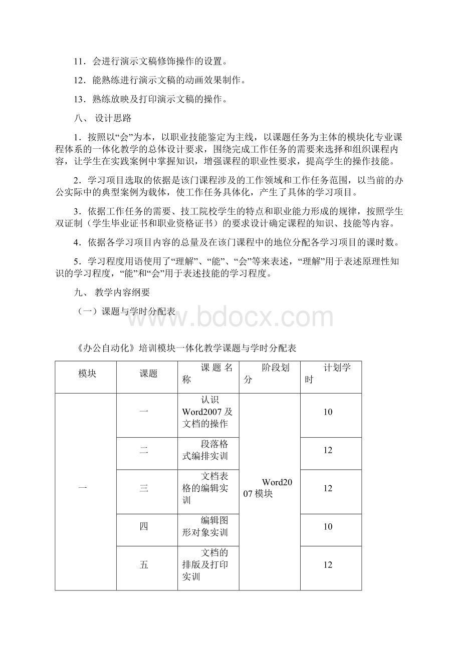 《办公自动化》高级一体化教学课程标准.docx_第3页