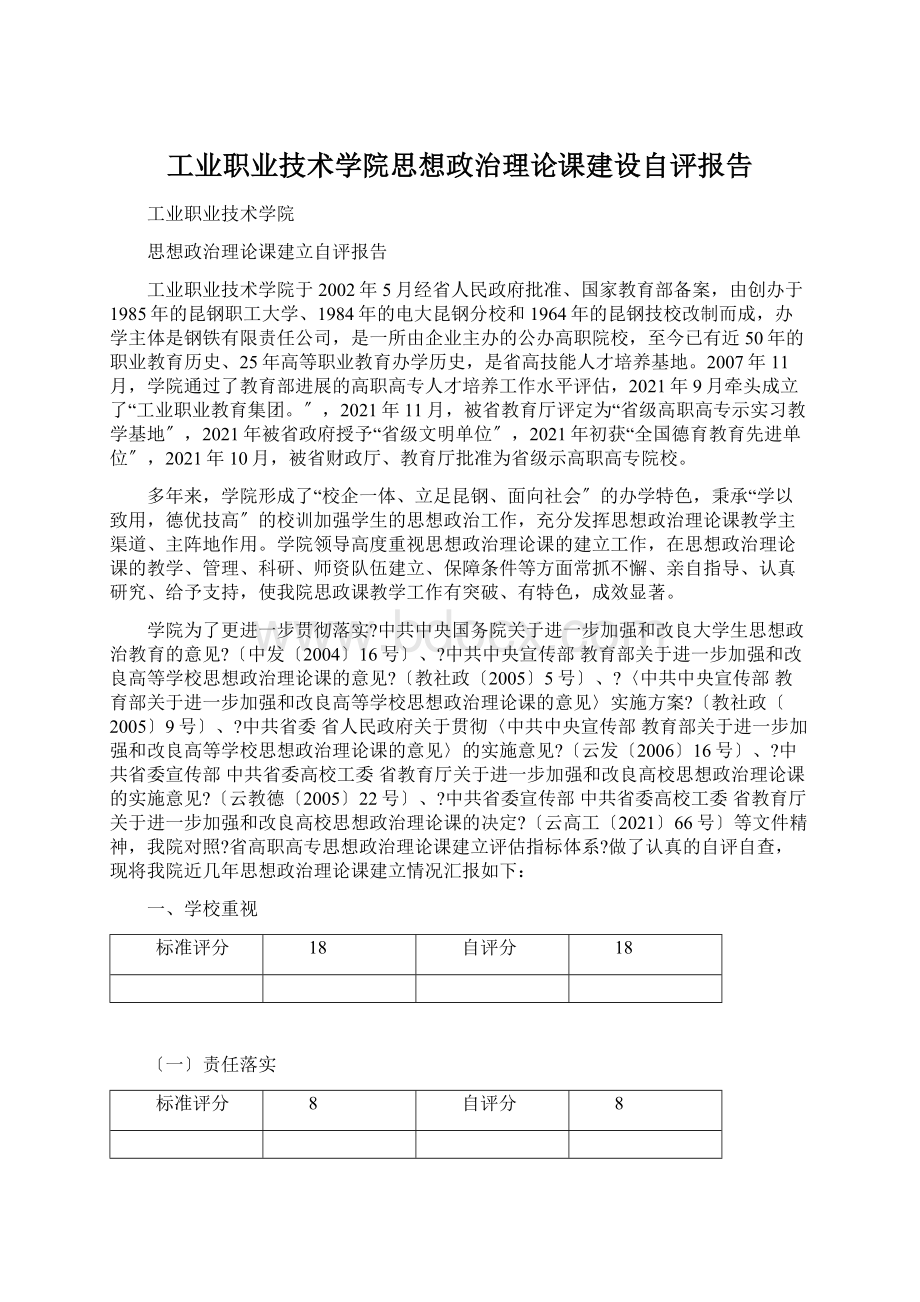 工业职业技术学院思想政治理论课建设自评报告.docx