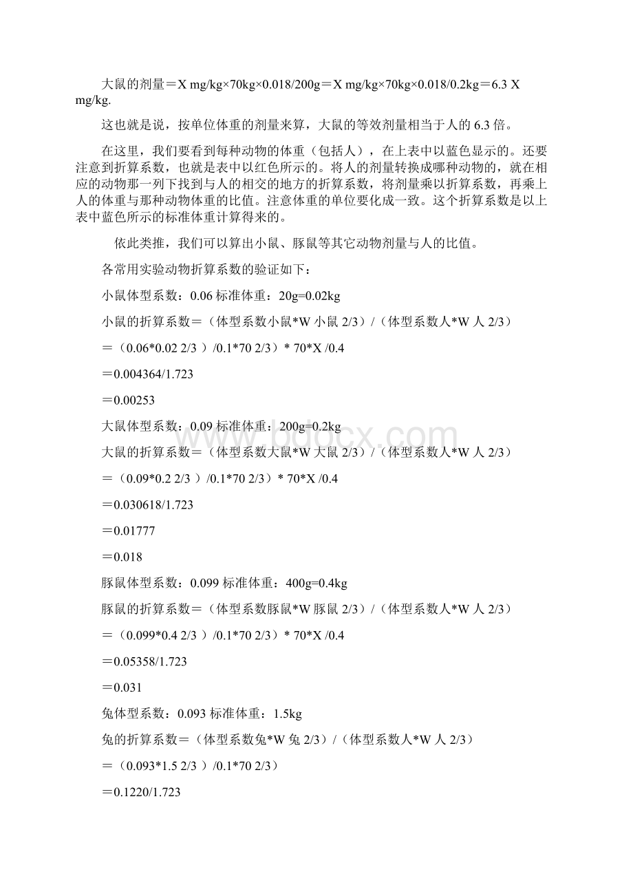 人与动物之间的给药剂量换算Word格式.docx_第2页