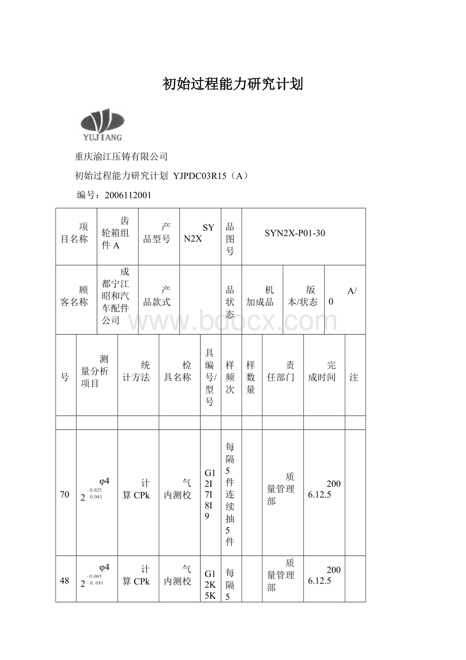 初始过程能力研究计划Word下载.docx