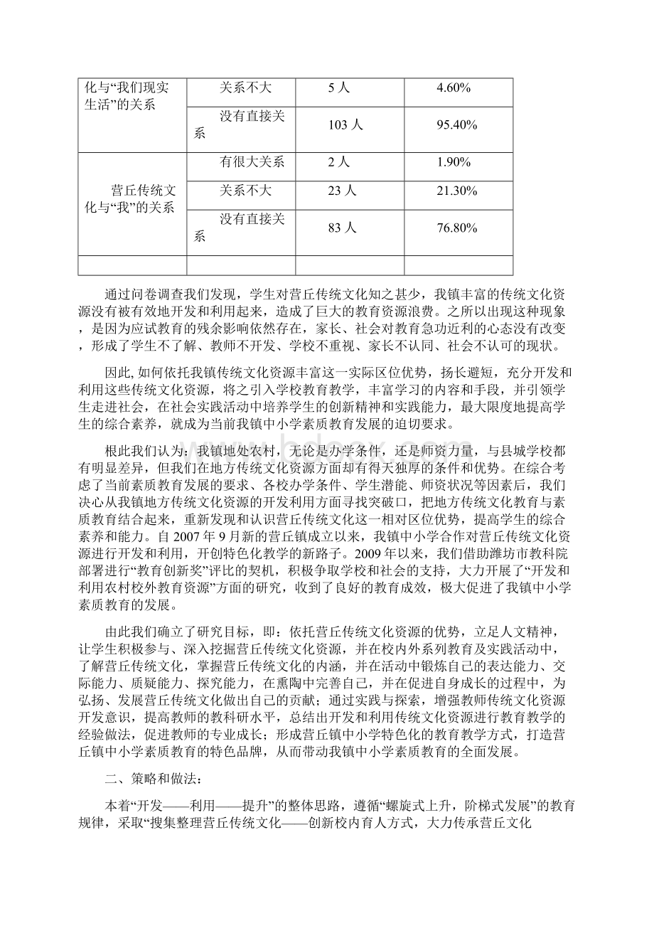 秉承古齐文化提升学生素养Word文档下载推荐.docx_第3页