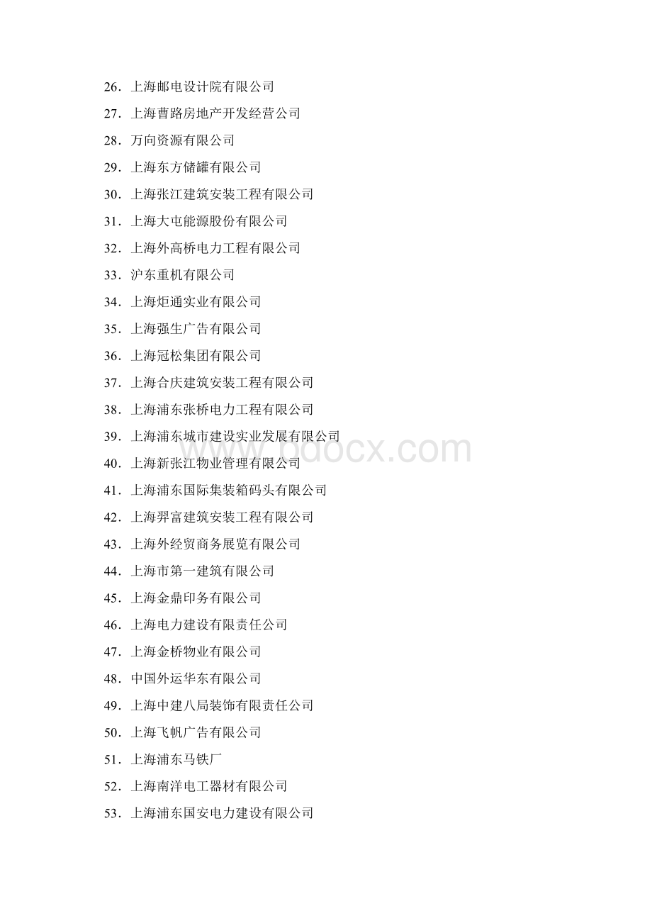 工商浦东新区分局文档格式.docx_第2页